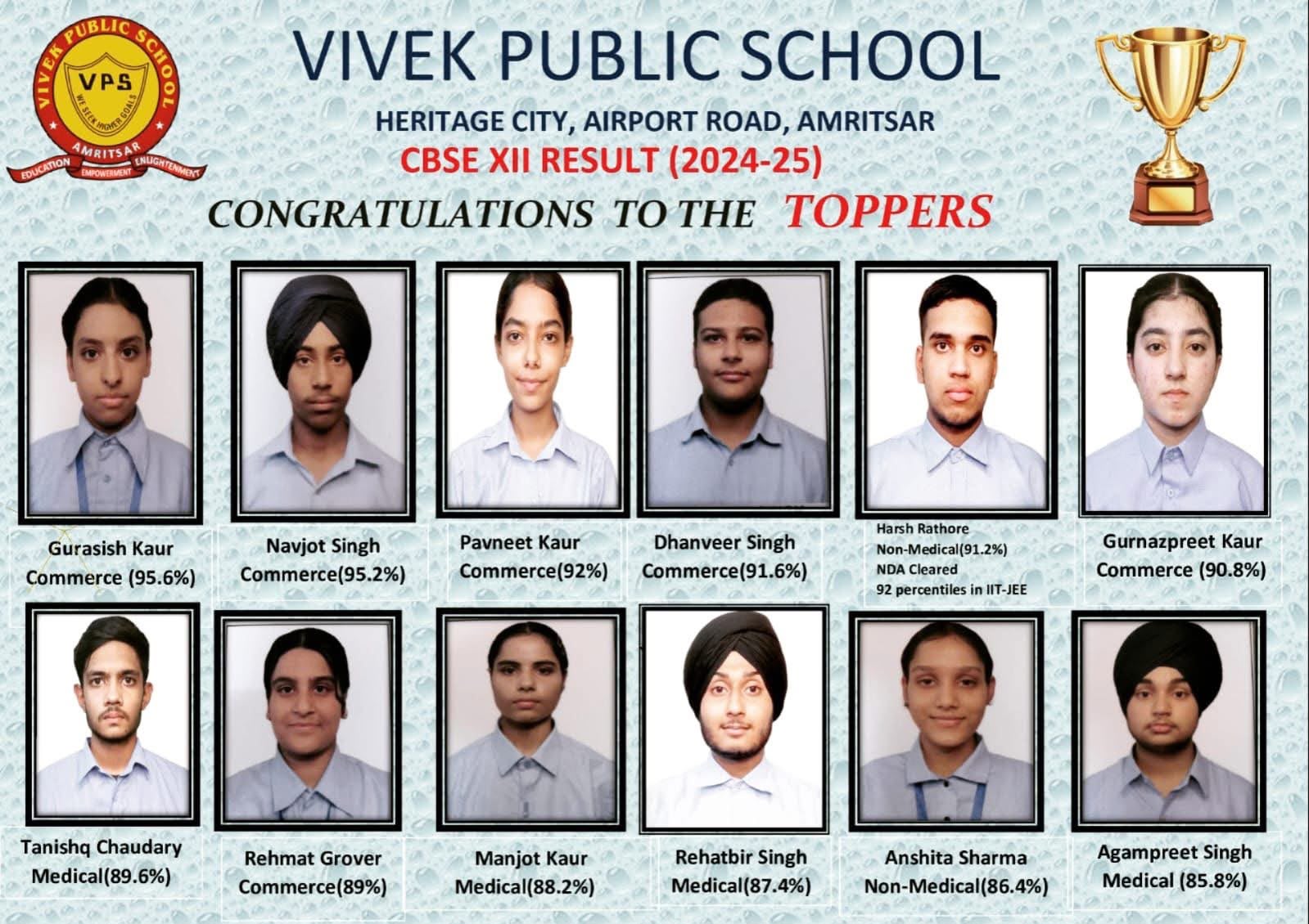 Academic achievement